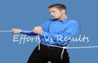 Goal Setting- Manage Your Efforts Not Your Results