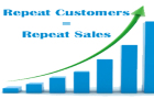 Reap your repeat sales